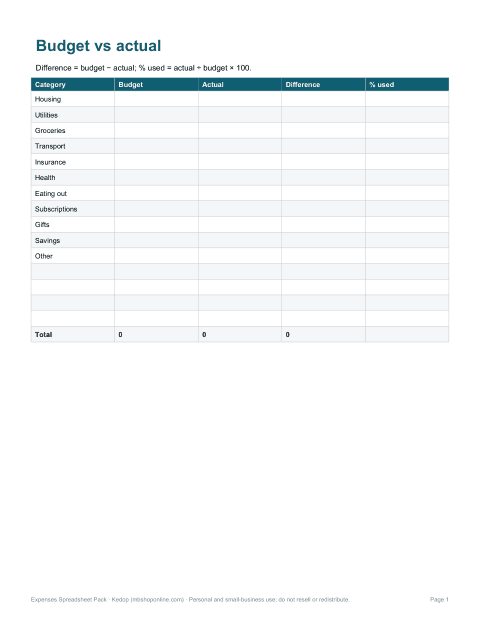 Preview of the first page of Budget vs actual (XLSX)
