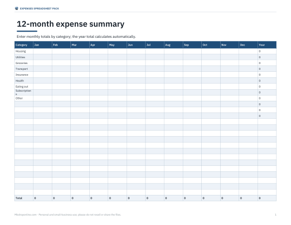 Preview of 12-Month Expense Summary Sheet