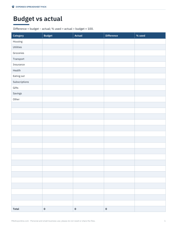 Preview of Budget vs Actual Expense Sheet